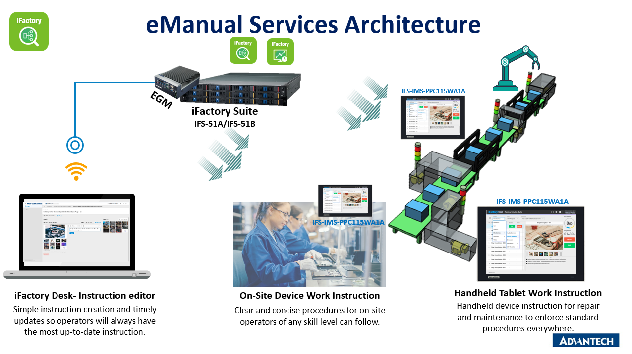 datasheet